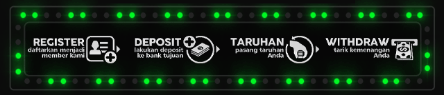 AREASLOT888 Jackpot